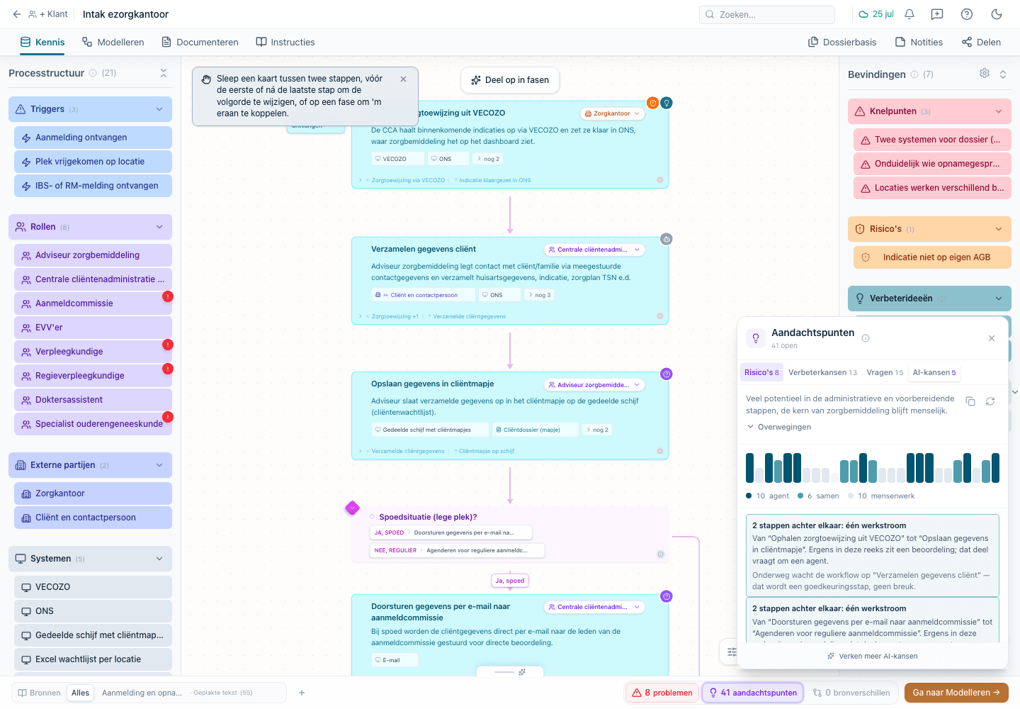 AI-werkverdeling-scan met de procesbalk en het detail van de gekozen stap