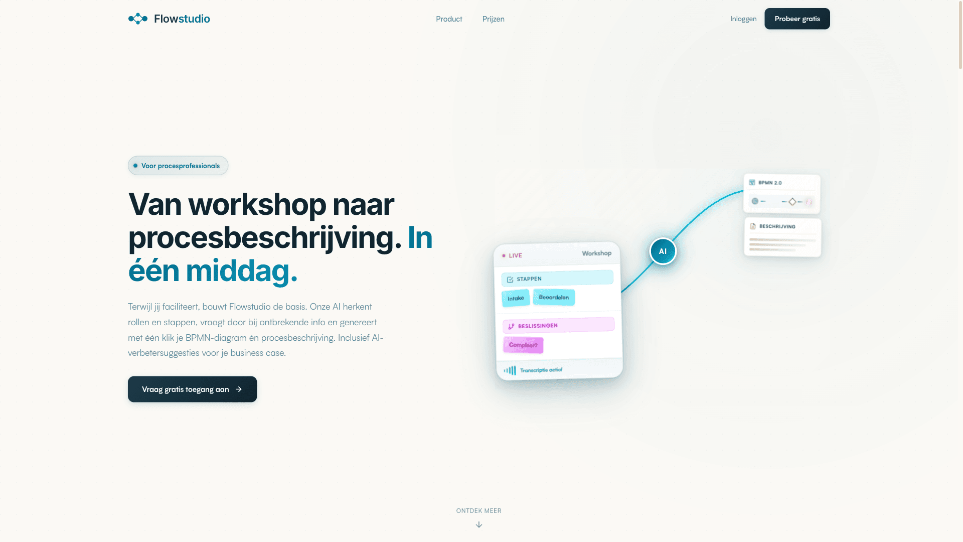 Werkruimte met proceskennis-opties en tools