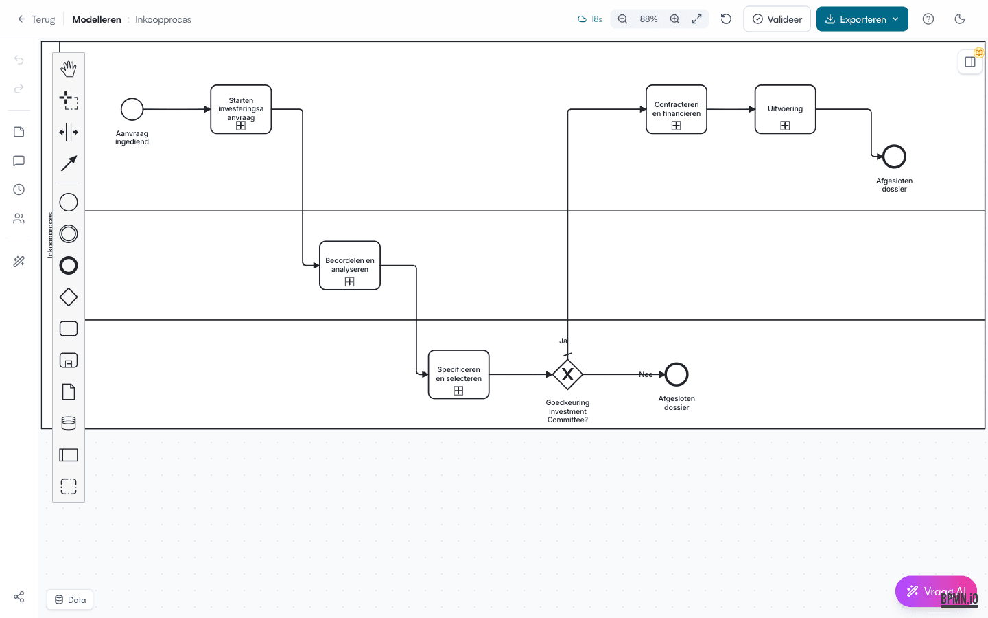 BPMN met deelprocessen