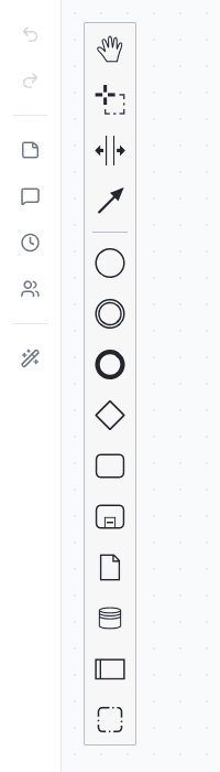 BPMN editor elementenpalet