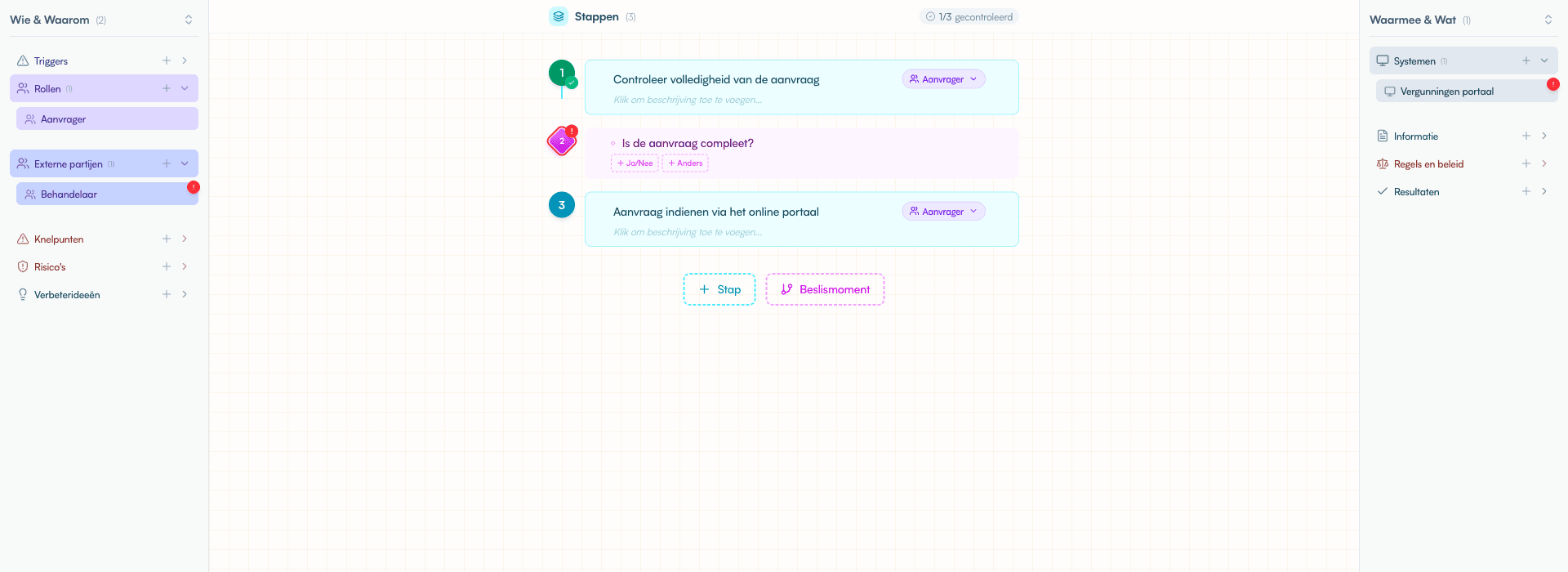 Contextpanelen met categorieën