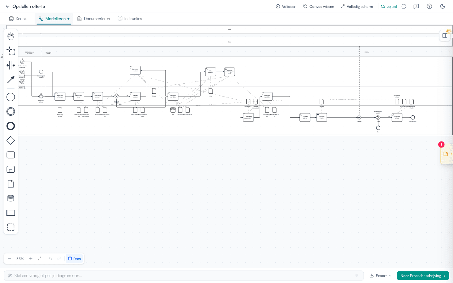 BPMN editor met procesmodel en swimlanes